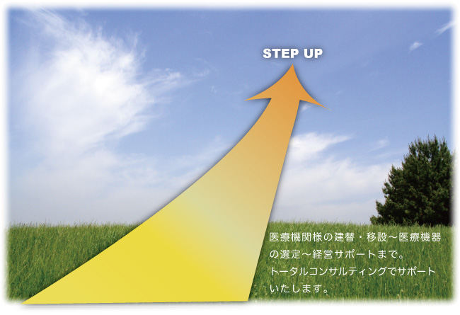 エムエフティーの医療コンサルティング